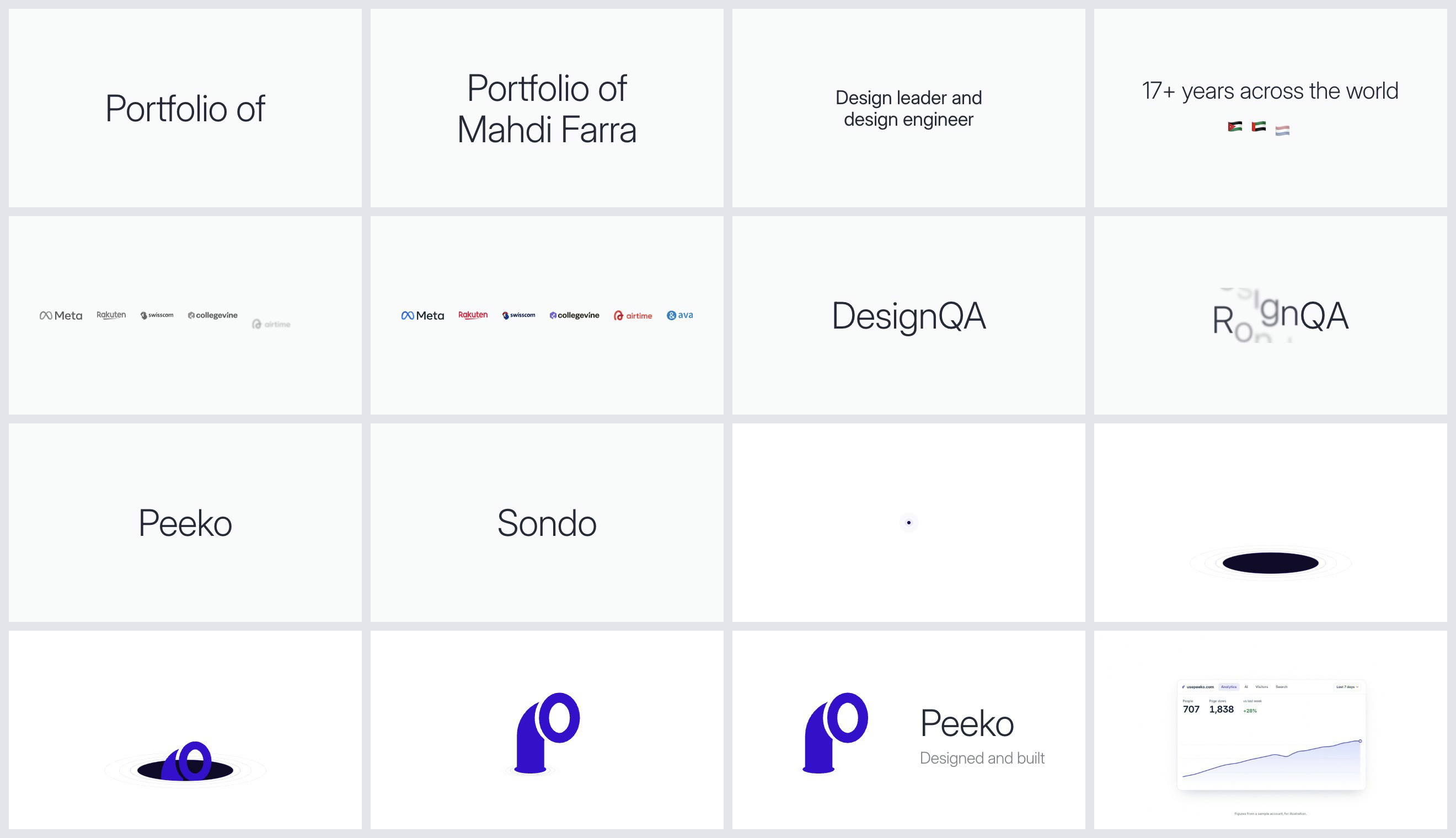 Sixteen frames from a storyboard in a four by four grid: Portfolio of Mahdi Farra, a row of company logos, product names, and a sequence where a dot opens into a hole and the Peeko logo rises out of it.