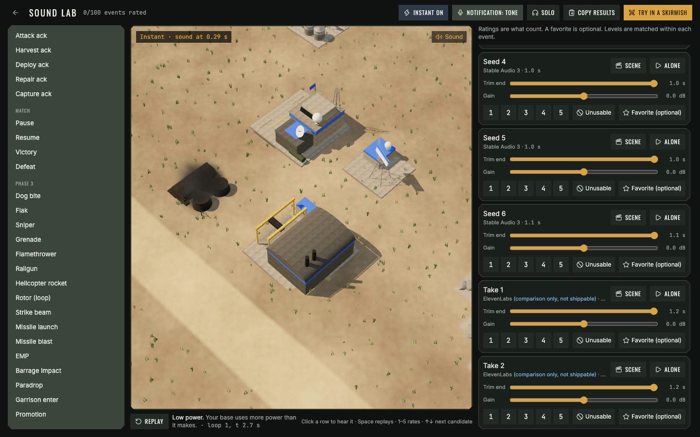 The Warbloc sound lab. A list of sound events on the left, a 3D scene of a desert base in the middle, and on the right a stack of candidate sounds, each with trim and gain sliders, ratings from 1 to 5, Unusable and Favorite.
