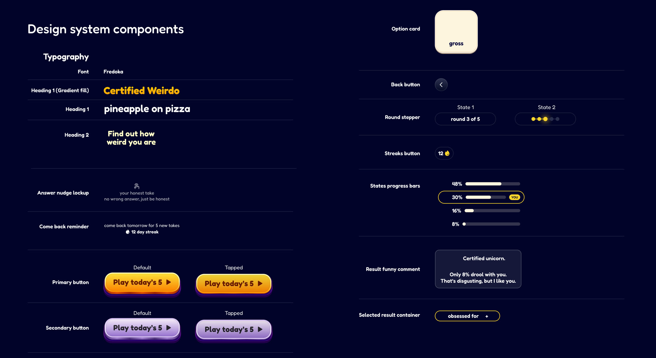 The Weirdo design system components sheet from Figma, split into two columns: typography in Fredoka with gradient-filled headings, primary and secondary buttons in default and tapped states, the option card, back button, round stepper, streaks button, states progress bars, the result comment card and the selected result container.