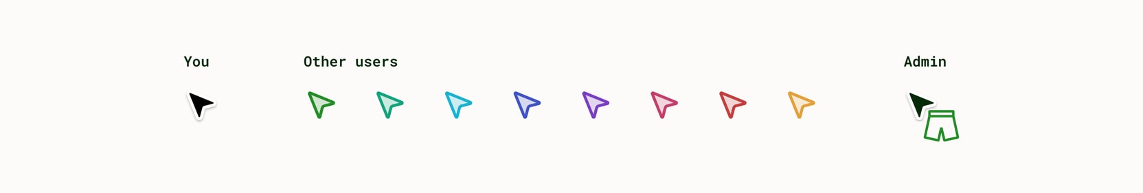 The cursor set: your own cursor in black, eight colours for other visitors, and the admin cursor in ink carrying a small pair of boxers.