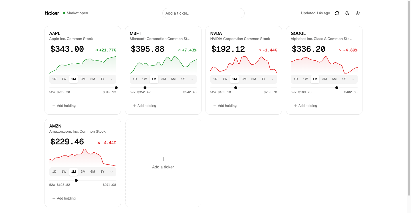 A stock watchlist dashboard in Mode A: light background, hairline card borders, no drop shadows, prices set in tabular numerals, one sparkline per ticker.