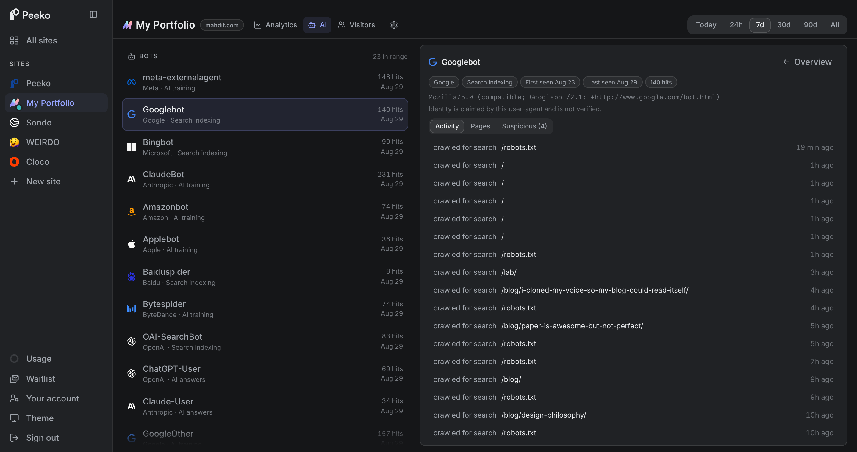 A crawler's detail pane saying what it came for, that its identity is unverified, and that this site cannot report missing pages