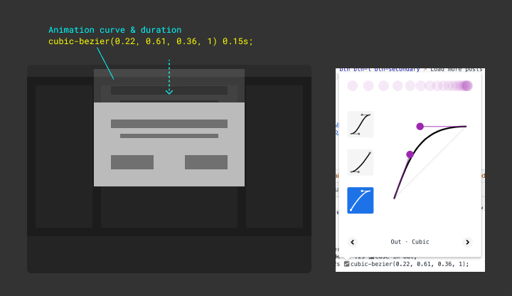 Modal Animation Transition