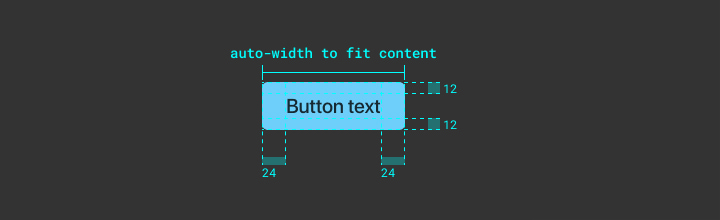 Button Sizing