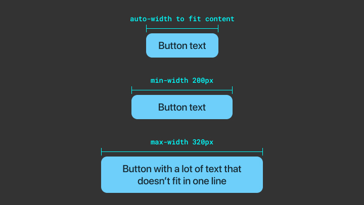 Responsive Button Specs