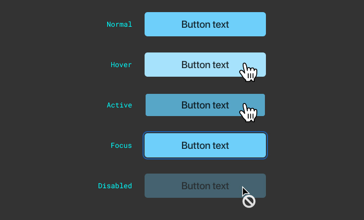 Button States