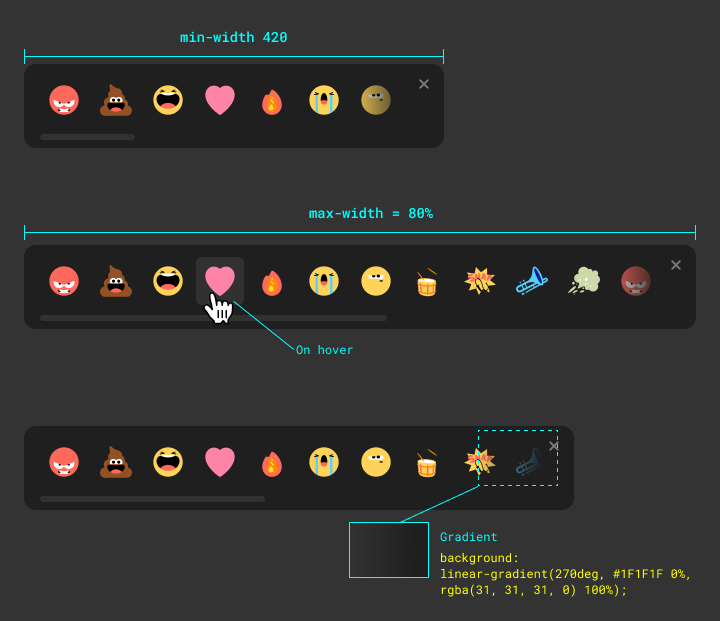 Reactions Bar