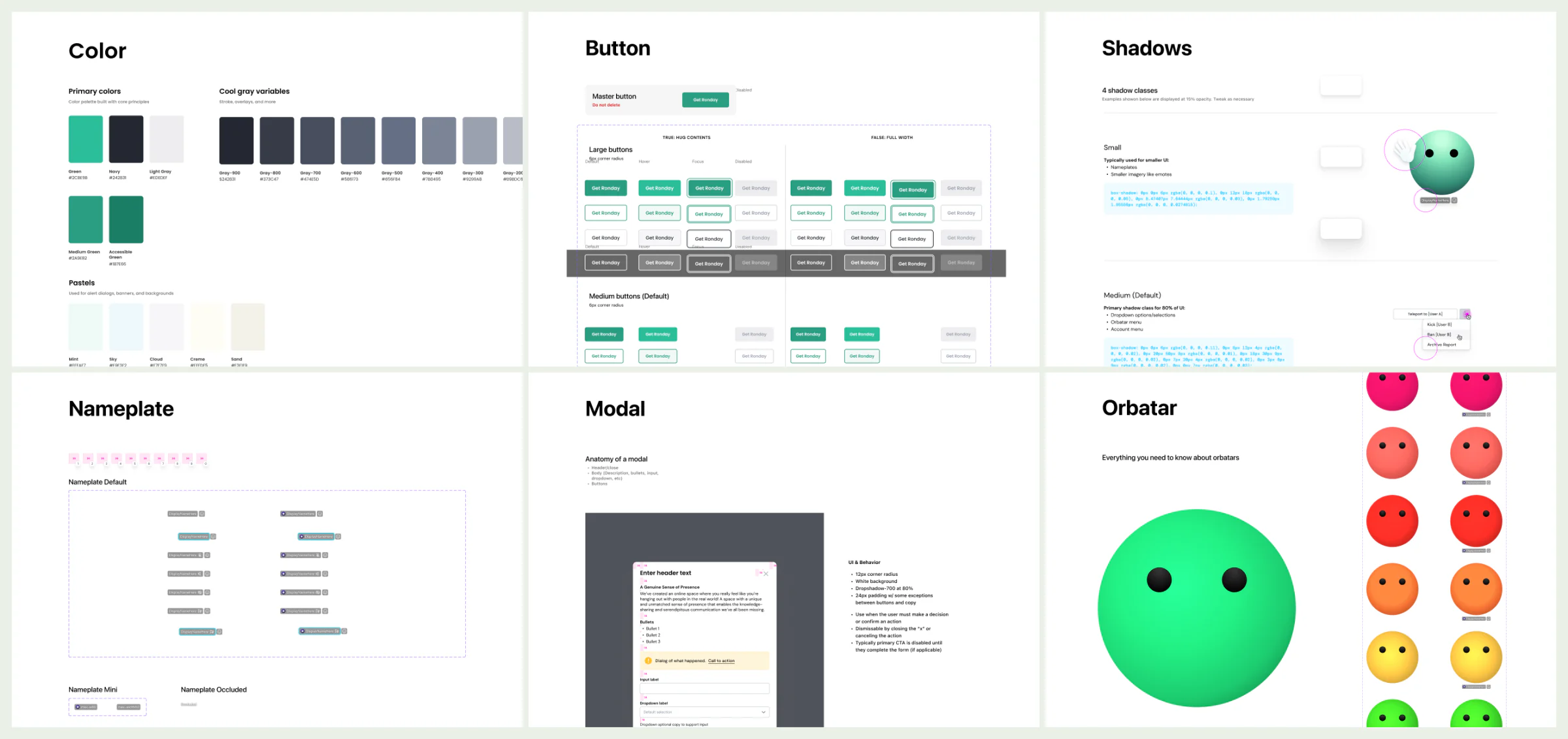 The Ronday Pattern Library: color, buttons, shadows, nameplates, modals and Orbatars.